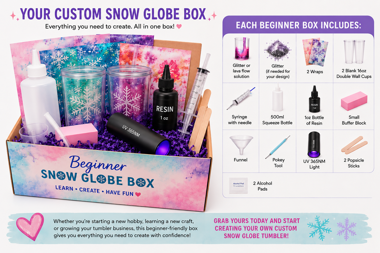 Beginner Basic Box